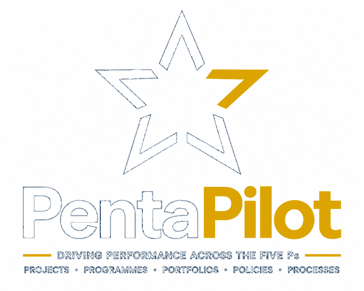 PentaPilot — Driving performance across the Five Ps