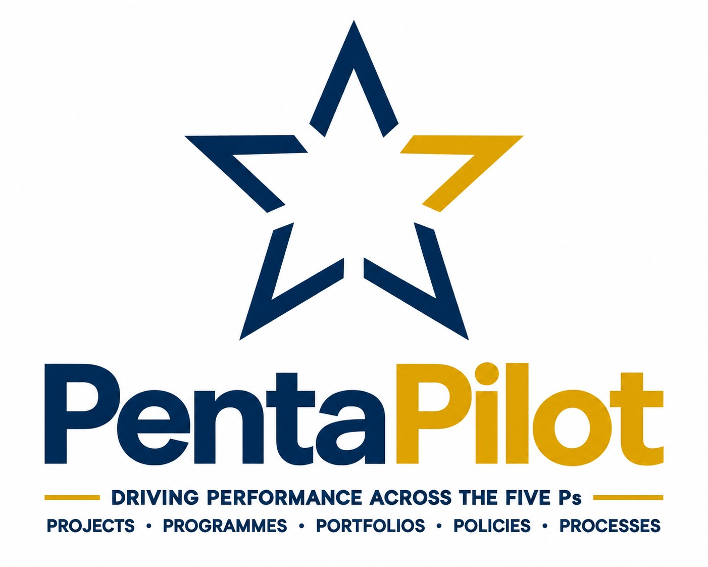PentaPilot — Driving performance across the Five Ps